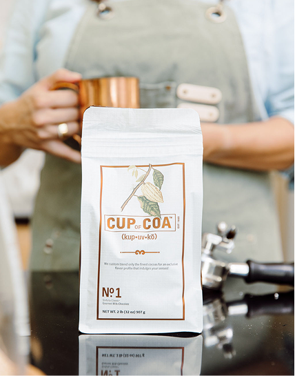 Interested in Wholesale?